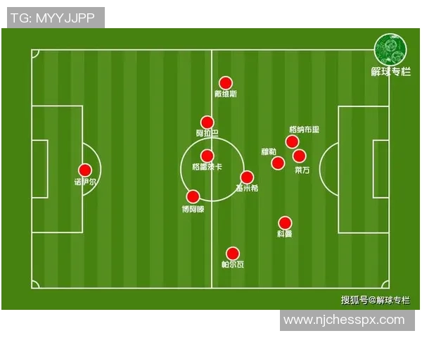 广州篮球队与深圳篮球队赛后复盘分析团队配合与战术执行的关键因素